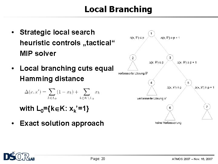 Local Branching • Strategic local search heuristic controls „tactical“ MIP solver • Local branching