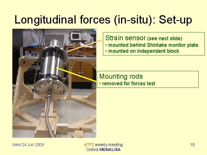 Longitudinal forces (in-situ): Set-up Strain sensor (see next slide) • mounted behind Shintake monitor