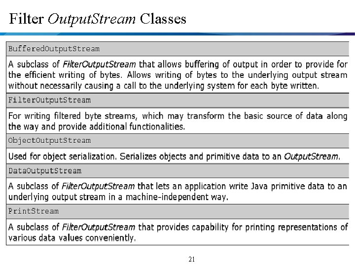 Filter Output. Stream Classes 21 