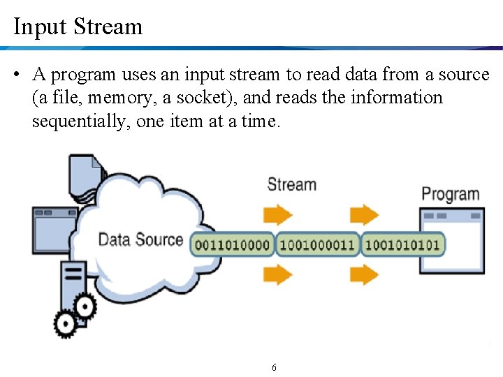 Input Stream • A program uses an input stream to read data from a