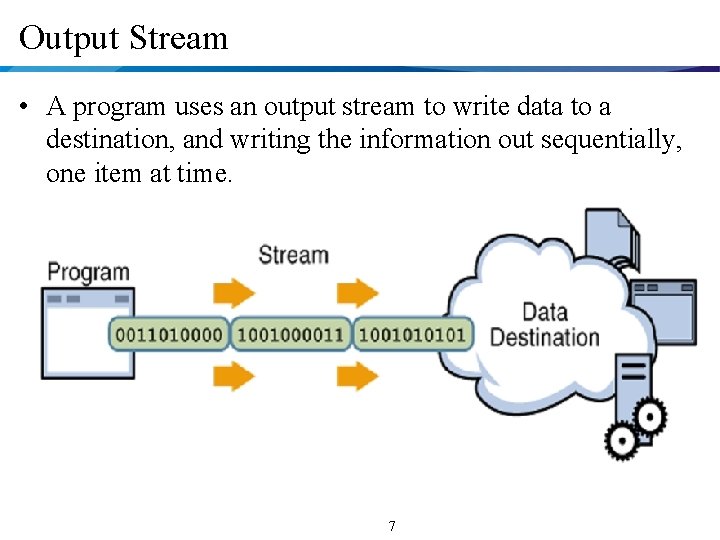 Output Stream • A program uses an output stream to write data to a