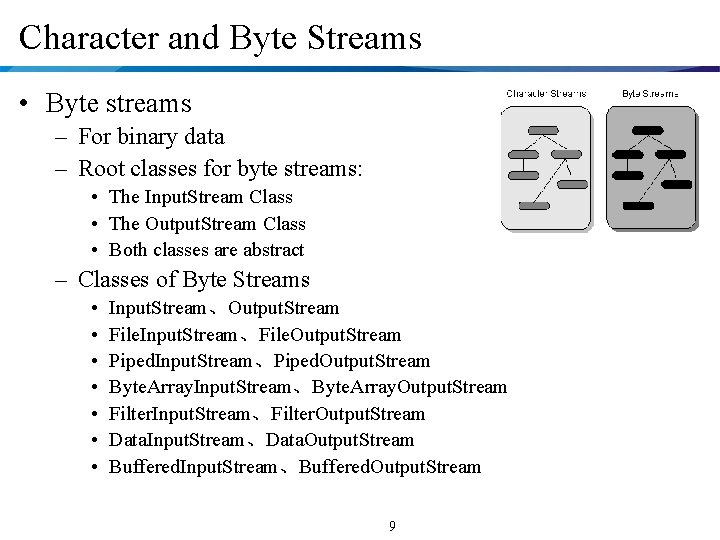 Character and Byte Streams • Byte streams – For binary data – Root classes