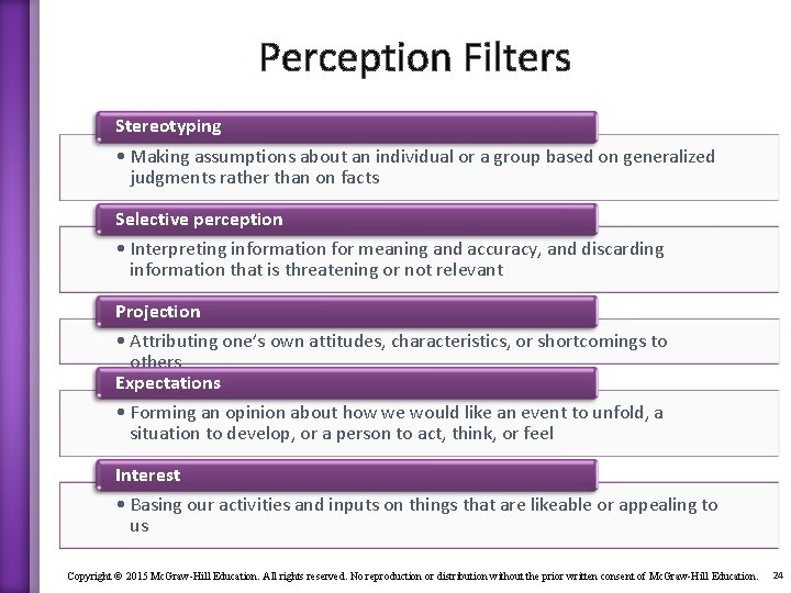 Perception Filters Stereotyping • Making assumptions about an individual or a group based on