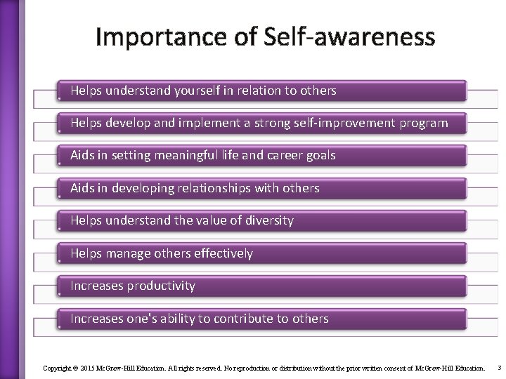 Importance of Self-awareness Helps understand yourself in relation to others Helps develop and implement