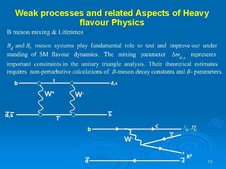 Weak processes and related Aspects of Heavy flavour Physics b t d, s W+