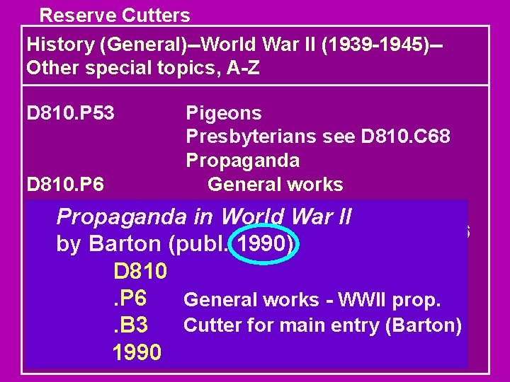 Reserve Cutters History (General)--World War II (1939 -1945)-Other special topics, A-Z D 810. P