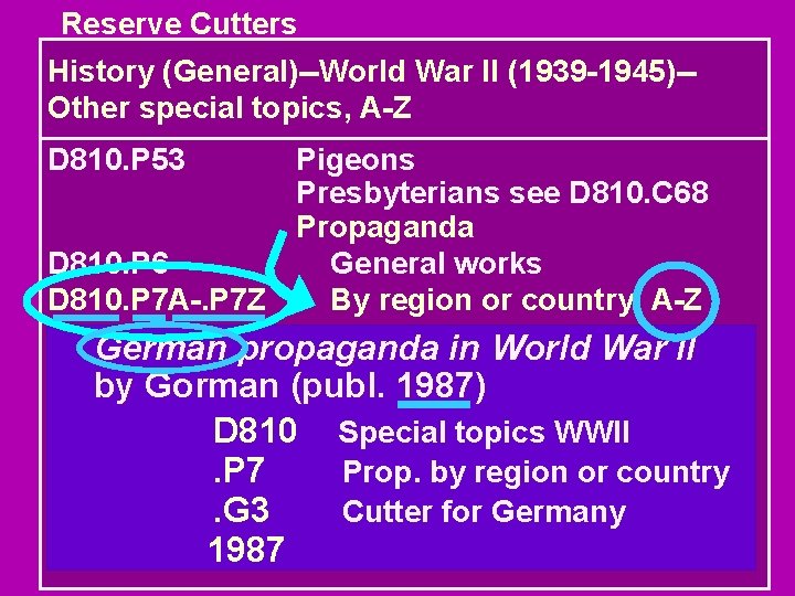 Reserve Cutters History (General)--World War II (1939 -1945)-Other special topics, A-Z D 810. P