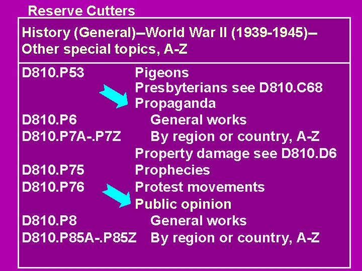 Reserve Cutters History (General)--World War II (1939 -1945)-Other special topics, A-Z D 810. P