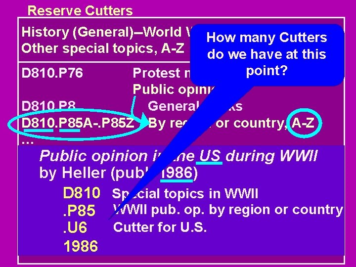 Reserve Cutters History (General)--World War. How II (1939 -1945)-many Cutters Other special topics, A-Z