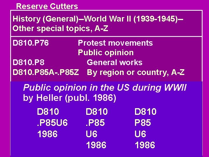 Reserve Cutters History (General)--World War II (1939 -1945)-Other special topics, A-Z D 810. P