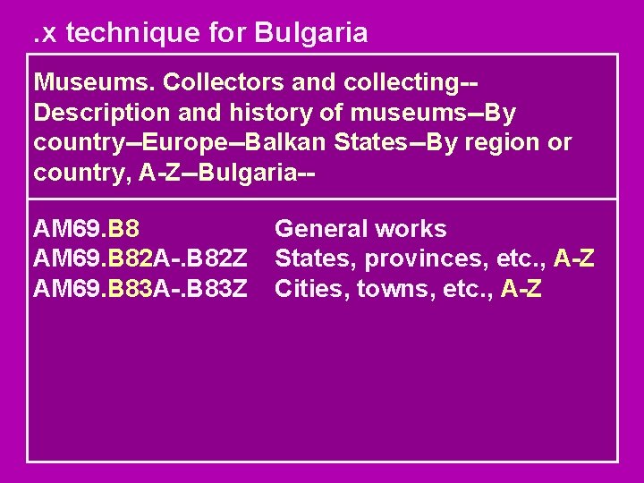 . x technique for Bulgaria Museums. Collectors and collecting-Description and history of museums--By country--Europe--Balkan