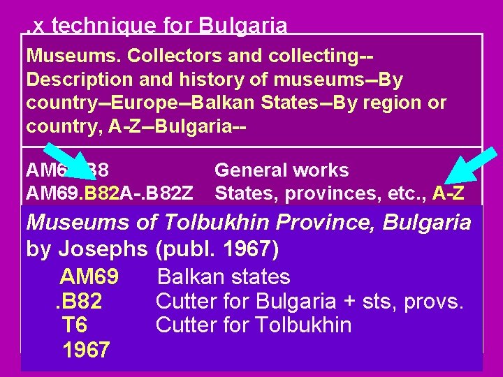 . x technique for Bulgaria Museums. Collectors and collecting-Description and history of museums--By country--Europe--Balkan