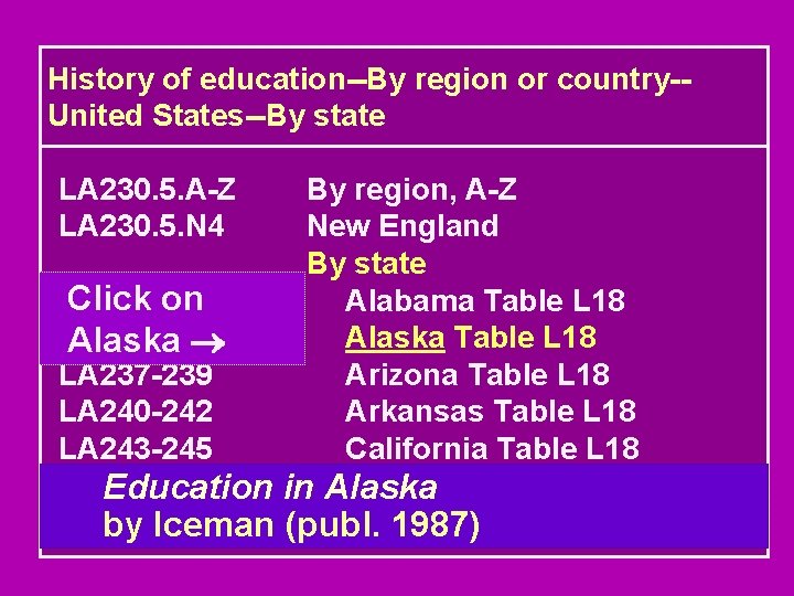 History of education--By region or country-United States--By state LA 230. 5. A-Z LA 230.