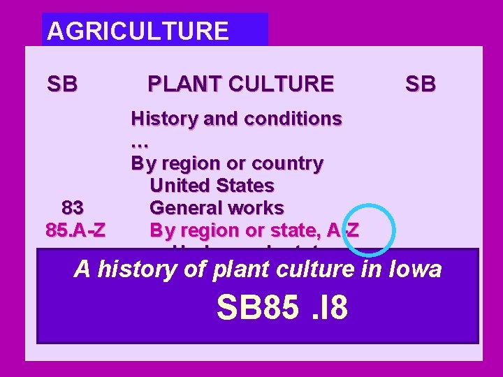 AGRICULTURE SB PLANT CULTURE SB History and conditions … History of agriculture By region