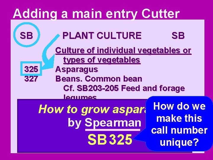 Adding a main entry Cutter SB PLANT CULTURE SB Culture of individual vegetables or