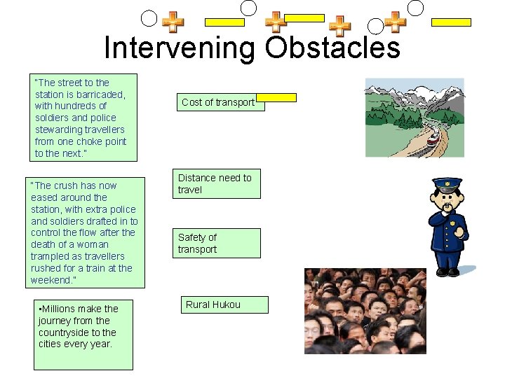 Intervening Obstacles “The street to the station is barricaded, with hundreds of soldiers and