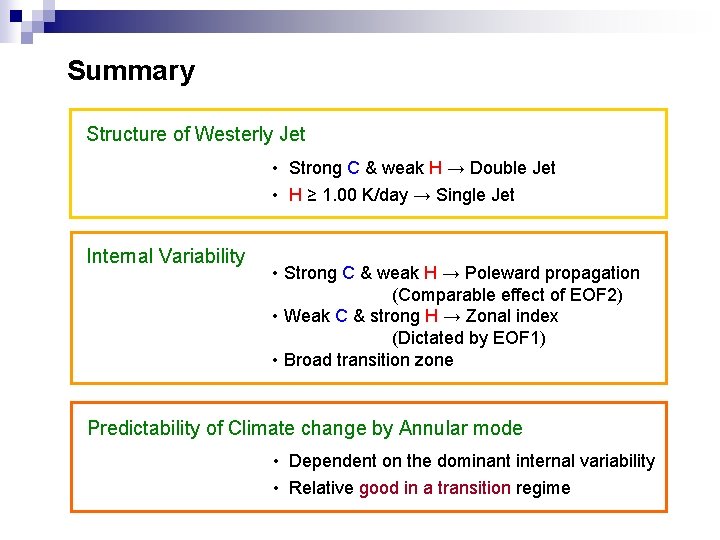 Summary Structure of Westerly Jet • Strong C & weak H → Double Jet