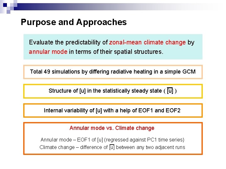 Purpose and Approaches Evaluate the predictability of zonal-mean climate change by annular mode in
