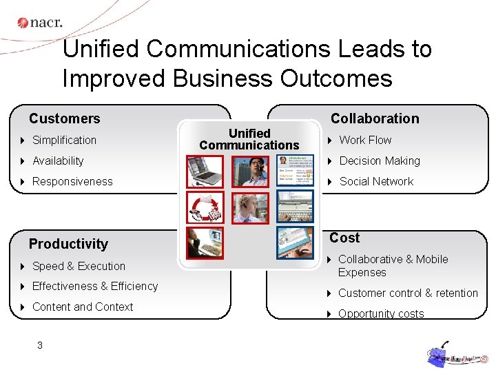 Unified Communications Leads to Improved Business Outcomes Collaboration Customers 4 Simplification Unified Communications 4