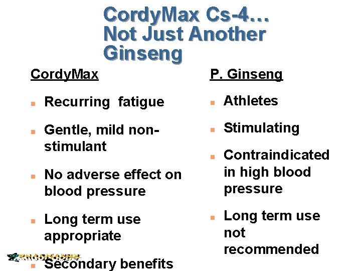 Cordy. Max Cs-4… Not Just Another Ginseng Cordy. Max n n n Recurring fatigue