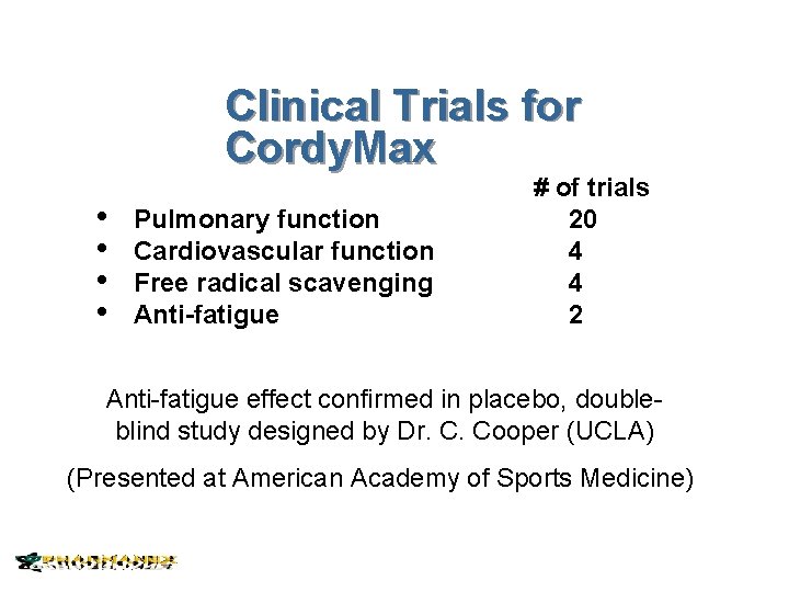 Clinical Trials for Cordy. Max • • Pulmonary function Cardiovascular function Free radical scavenging