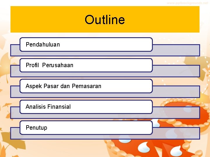 Outline Pendahuluan Profil Perusahaan Aspek Pasar dan Pemasaran Analisis Finansial Penutup 