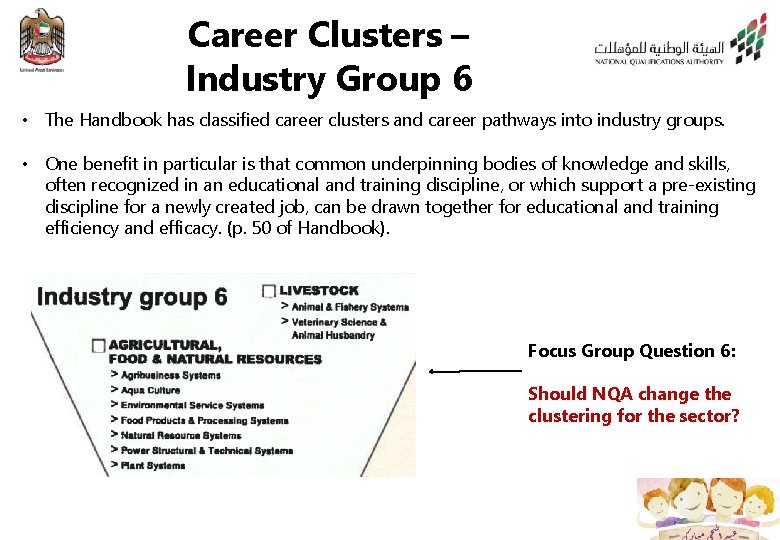 Career Clusters – Industry Group 6 • The Handbook has classified career clusters and