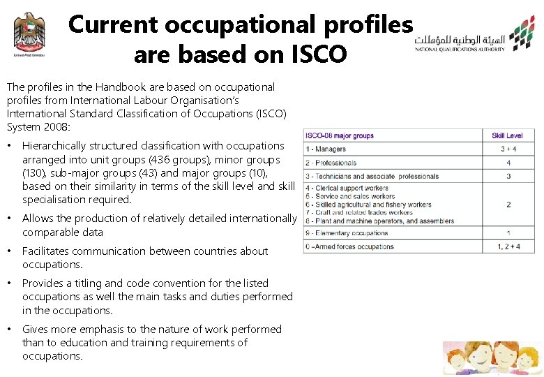 Current occupational profiles are based on ISCO The profiles in the Handbook are based