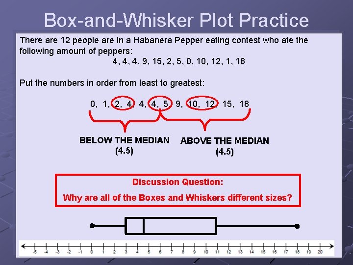 Box-and-Whisker Plot Practice There are 12 people are in a Habanera Pepper eating contest