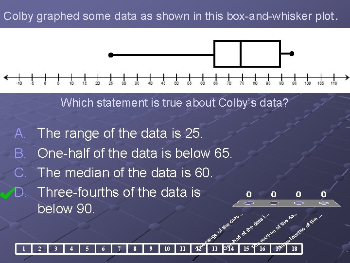 Colby graphed some data as shown in this box-and-whisker plot. Which statement is true