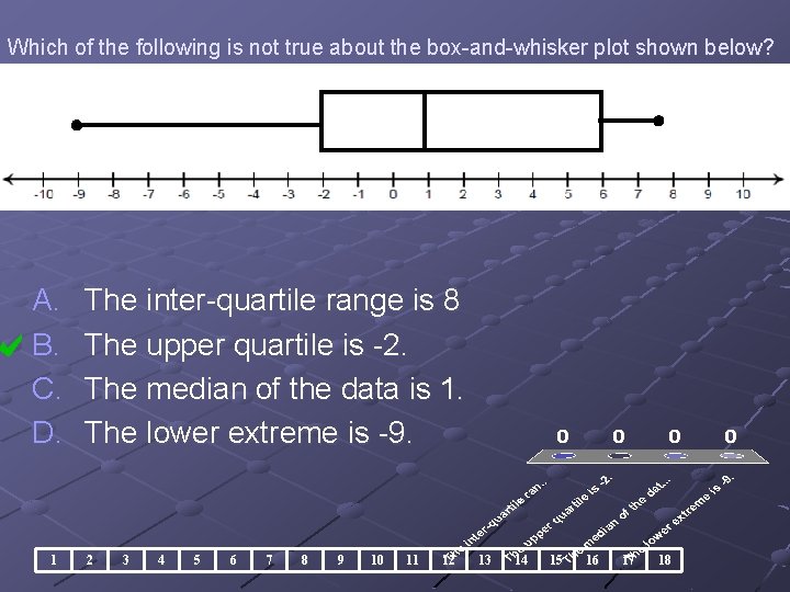 Which of the following is not true about the box-and-whisker plot shown below? A.