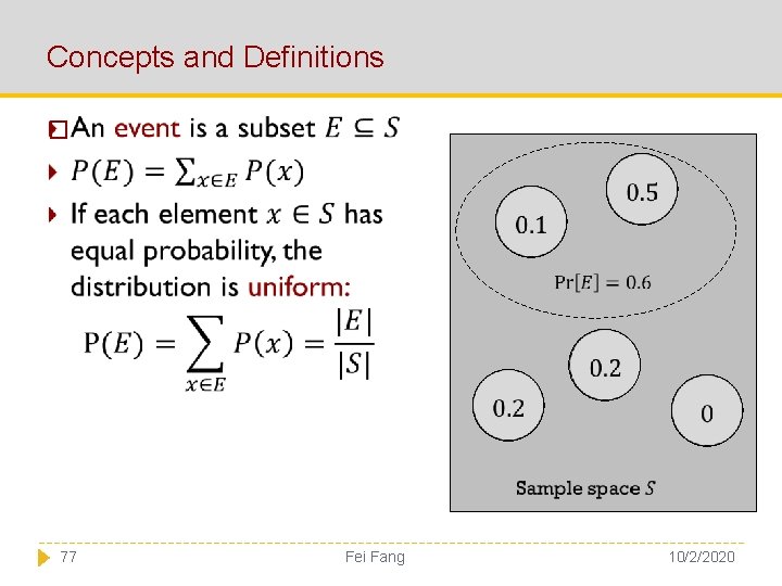 Concepts and Definitions � 77 Fei Fang 10/2/2020 