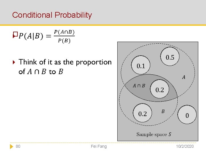 Conditional Probability � 80 Fei Fang 10/2/2020 