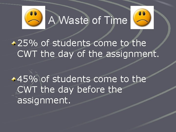 A Waste of Time 25% of students come to the CWT the day of