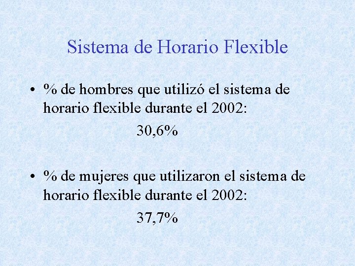 Sistema de Horario Flexible • % de hombres que utilizó el sistema de horario