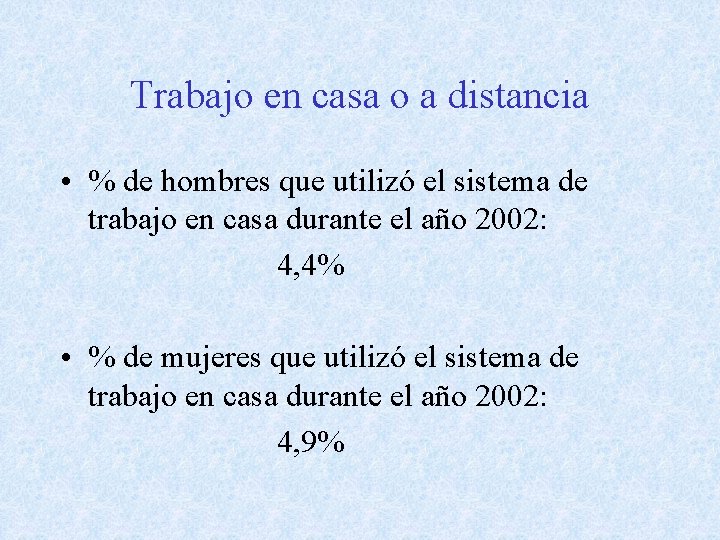 Trabajo en casa o a distancia • % de hombres que utilizó el sistema