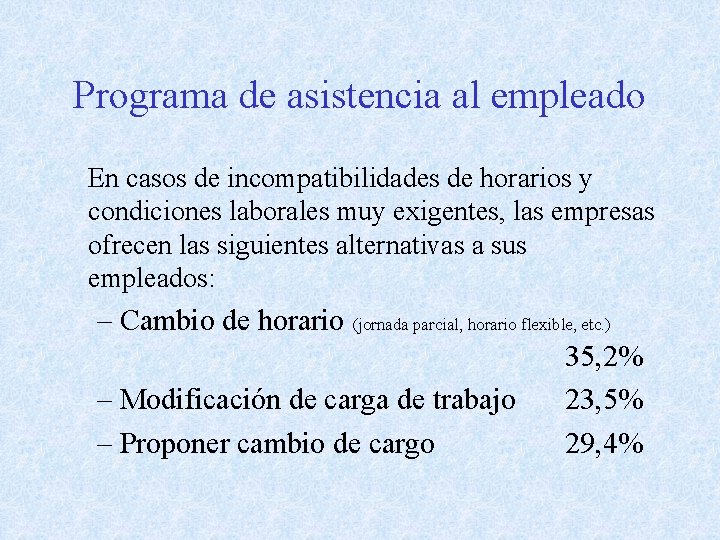 Programa de asistencia al empleado En casos de incompatibilidades de horarios y condiciones laborales