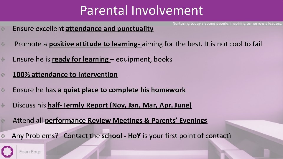 ✤ ✤ Parental Involvement Ensure excellent attendance and punctuality Promote a positive attitude to