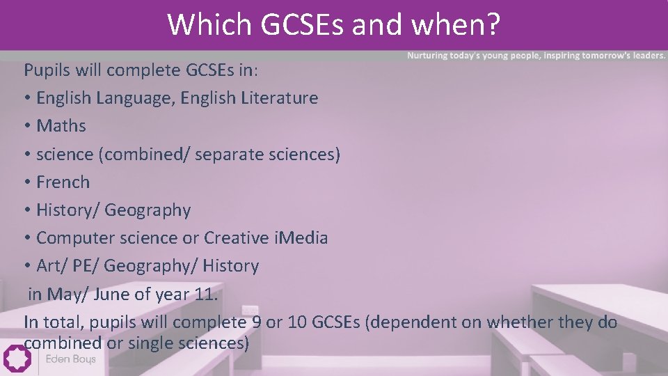 Which GCSEs and when? Pupils will complete GCSEs in: • English Language, English Literature