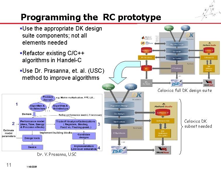 Programming the RC prototype §Use the appropriate DK design suite components; not all elements