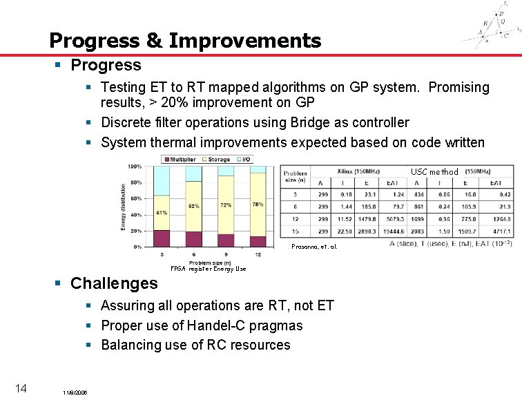 Progress & Improvements § Progress § Testing ET to RT mapped algorithms on GP