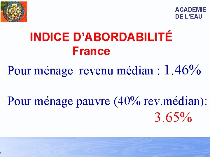 ACADEMIE DE L’EAU INDICE D’ABORDABILITÉ France Pour ménage revenu médian : 1. 46% Pour