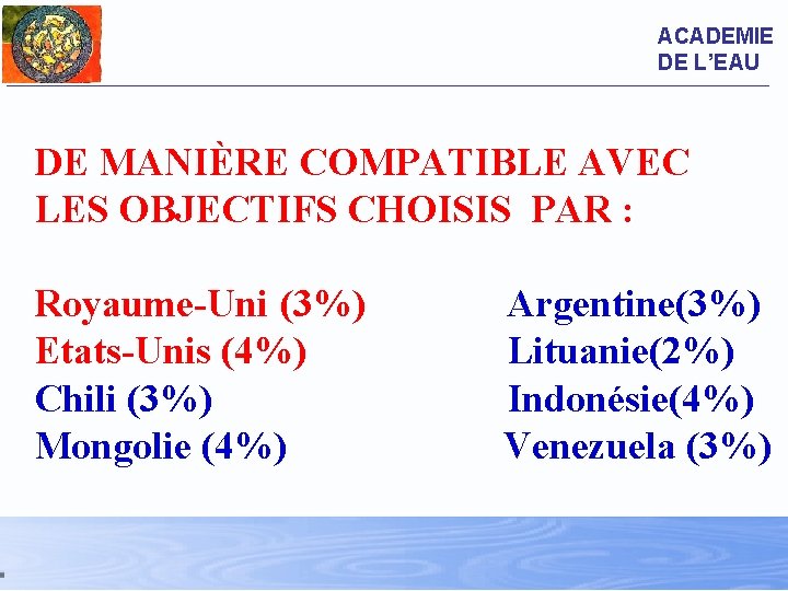 ACADEMIE DE L’EAU DE MANIÈRE COMPATIBLE AVEC LES OBJECTIFS CHOISIS PAR : Royaume-Uni (3%)