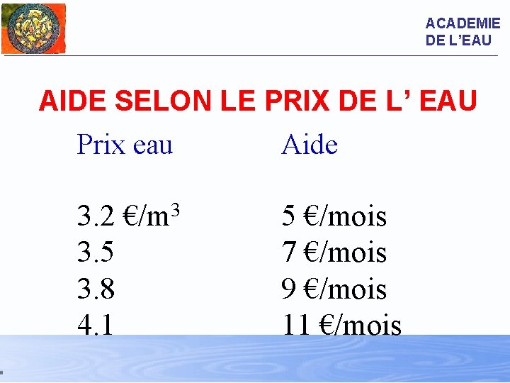 ACADEMIE DE L’EAU AIDE SELON LE PRIX DE L’ EAU Prix eau Aide 3.