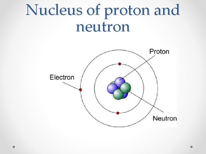 Nucleus of proton and neutron 