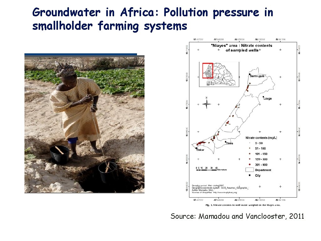 Groundwater in Africa: Pollution pressure in smallholder farming systems Source: Mamadou and Vanclooster, 2011