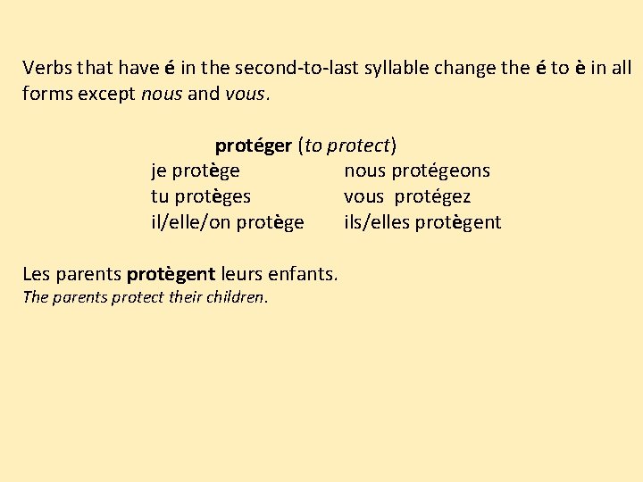 Verbs that have é in the second-to-last syllable change the é to è in