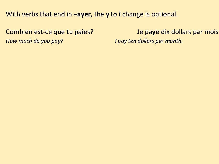 With verbs that end in –ayer, the y to i change is optional. Combien