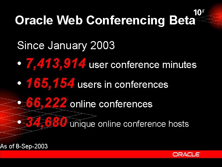 Oracle Web Conferencing Beta Since January 2003 • 7, 413, 914 user conference minutes