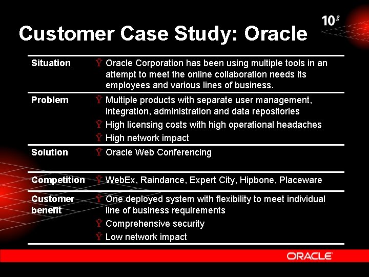 Customer Case Study: Oracle Situation Ÿ Oracle Corporation has been using multiple tools in